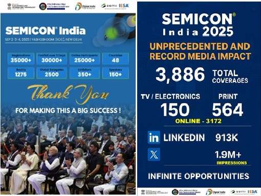 SEMICON India 2025 Redefines Global Semiconductor Narrative